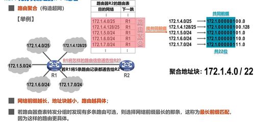 網(wǎng)絡層 計算機網(wǎng)絡技術的核心驅(qū)動力