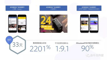 2018年消費電子產(chǎn)品海外營銷手冊 Facebook網(wǎng)絡(luò)技術(shù)服務(wù)指南