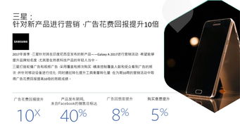 Facebook 2018消費電子產(chǎn)品海外營銷手冊 網(wǎng)絡(luò)技術(shù)服務(wù)驅(qū)動品牌全球化